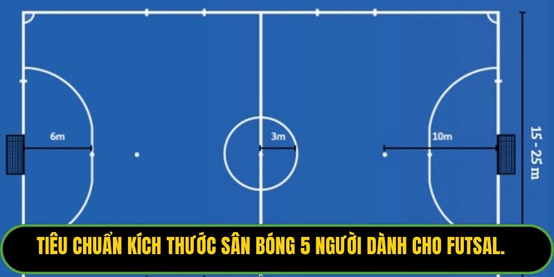 Tiêu chuẩn kích thước sân bóng 5 người dành cho Futsal.
