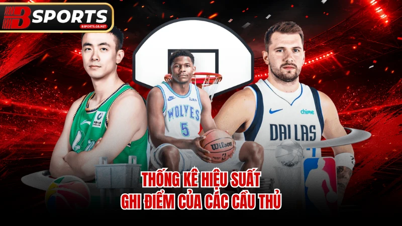 Thống kê hiệu suất ghi điểm của các cầu thủ
